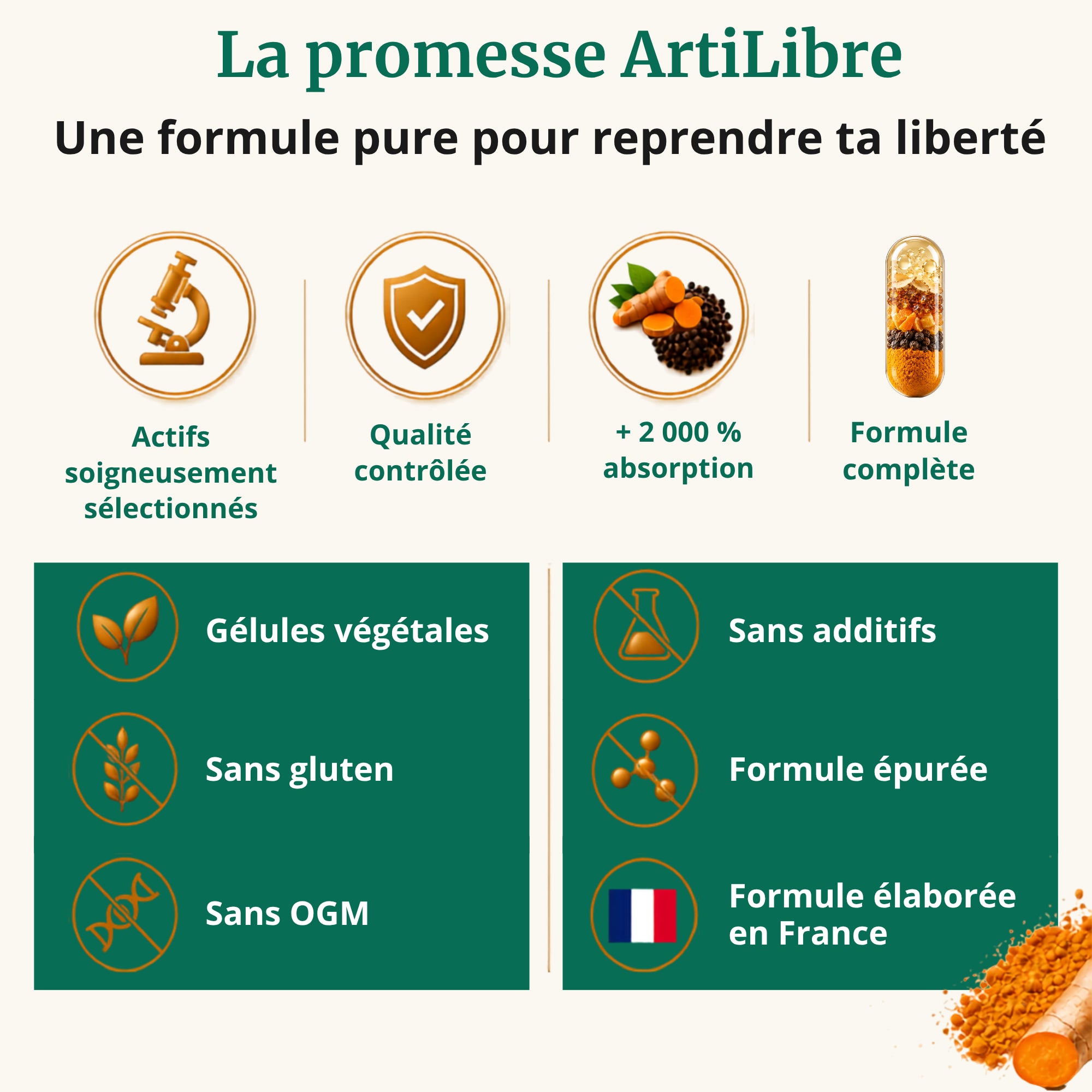 ArtiLibre | Confort articulaire & mobilité